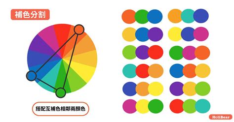 顏色運用|設計色彩學系列｜你一定要知道的5大配色手法：補色 